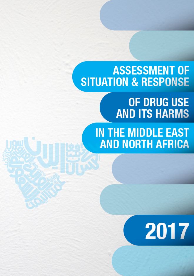 Situation-Assessment