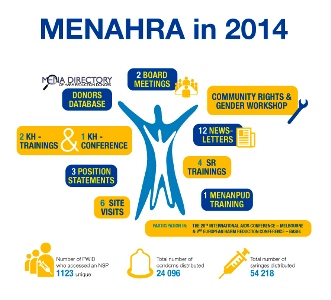 infograph2014